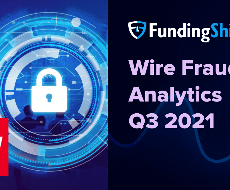 Wire Fraud Market Risk Analytics